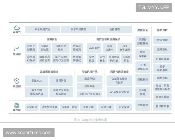 K8真人国际:全面解析平台安全性与用户隐私保护措施 K8真人国际:全面解析平台安全性与用户隐私保护措施
