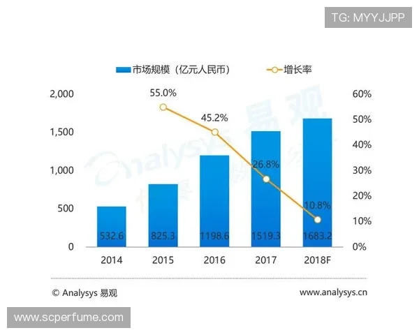 千亿在线娱乐实现技术创新与内容创新融合,推动行业持续健康发展满足用户多样化体验需求 千亿在线娱乐实现技术创新与内容创新融合,推动行业持续健康发展满足用户多样化体验需求